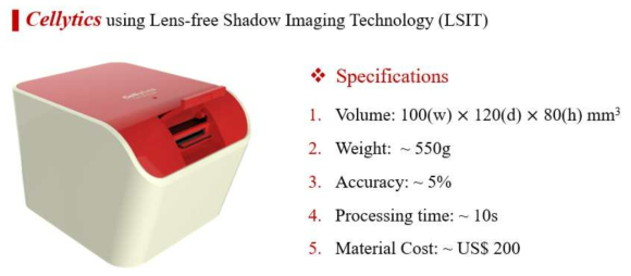 LSIT 기반 현장진단 싸이토미트리 플랫폼 Cellytics 시작품 디자인과 주요 사양