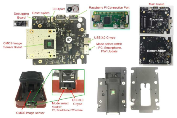 Electronics behind Cellytics