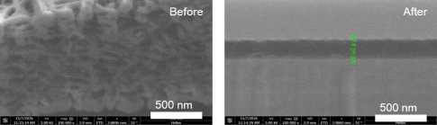 Cross-sectional view of CNT fibers before and after the laser-shock treatment