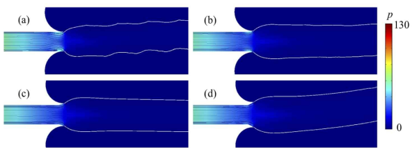 Streamlines and extrudate surfaces on the contour of pressure at t = 5 and De = 16: (a) original flow domain without die exit modification, and flow domain with exit modification of slope of exit wall: (b) 0.2, (c) 0.34, (d) 0.5