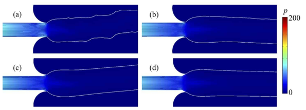 Streamlines and extrudate surfaces on the contour of pressure at t = 2 and De = 22:(a) original flow domain without die exit modification, and flow domain with exit modification of slope of exit wall: (b) 0.2, (c) 0.4, (d) 0.6