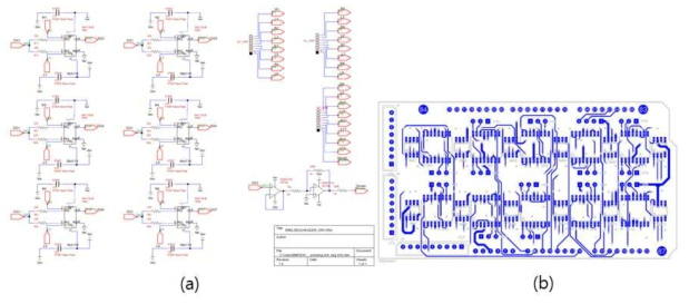 (a) 뇌파 8 채널 및 근전도 4 채널을 측정할 수 있는 회로도 (b) PCB 보드