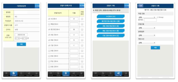 A mobile survey program for observation studies of nursing personnel on inpatient wards