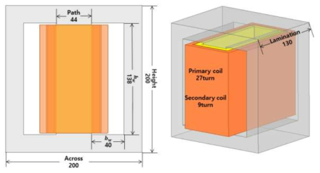 100kVA 고주파 변압기 기몬모델 형상