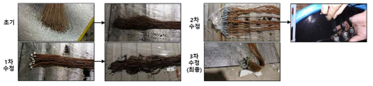 SAF-MBR system 막 모듈 운전 문제 발생 및 조치