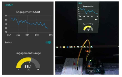 Node-RED Dashboard 및 LED 스위치 작동 테스트