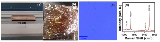 Photographs of (a-b) before and after growth of graphene over large area (10x10 cm2) Cu-foil for two-steps for 4 h, (c) Optical microscope image of graphene layers, grown on large area Cu for 6 h, transferred on SiO2/Si and (d) its Raman spectrum