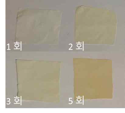 Thiophene 플라즈마 처리 횟수에 따른 이미지