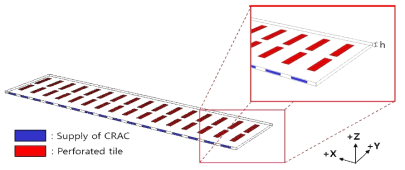 Under floor plenum 해석 대상