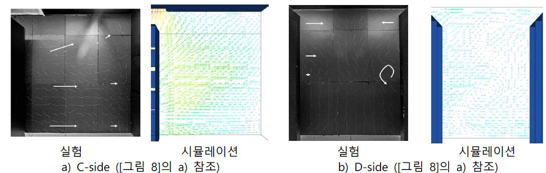 기류 가시화 실험