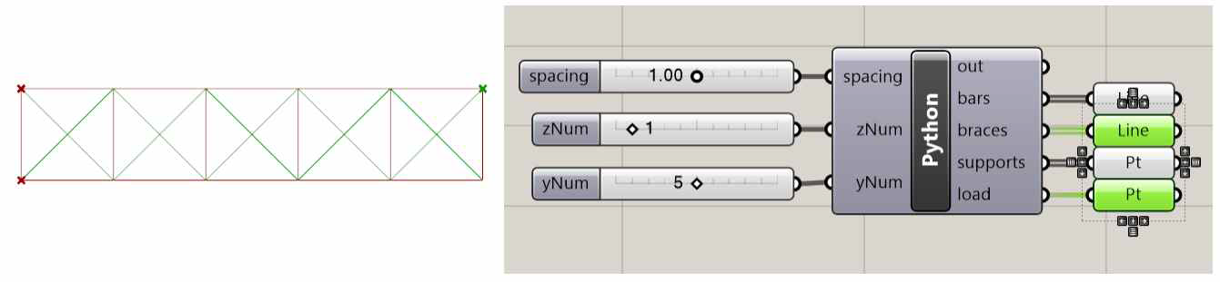 Basic truss model used for structural analysis demo