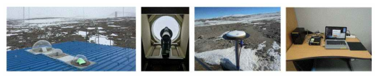 한국천문연구원 중위도 전리권/고층대기 관측장비 (왼쪽 두 사진) 전천카메라, (오른쪽 두 사진) GPS 신틸레이션 모니터