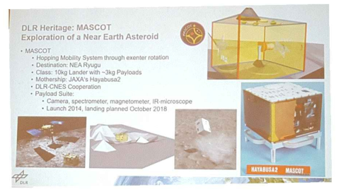 DLR의 소행성 표면탐사 로버시스템(MASCOT)