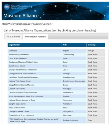 NASA Museum Alliance 참여 한국기관 명단