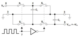 Charge-Pump 회로를이용한 Negative Voltage Converter의 시스템블록도
