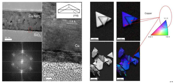 단결정 구리나노플레이트 분석 (좌) TEM, (우) SEM