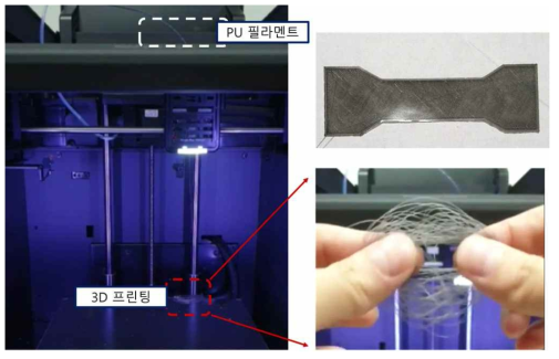 3D FDM 방식을 이용한 형상 기억 고분자 필라멘트 출력과 이를 이용한 3D 구조체 제작