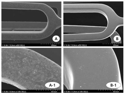 비폴리머 약물용출 스텐트 (A; x 200, A-1; x 1,000) 과 약물이 코팅되지 않고 titanium film만 코팅된 스텐트 (B; ×200, B-1; ×1,000) 의 전자현미경 사진