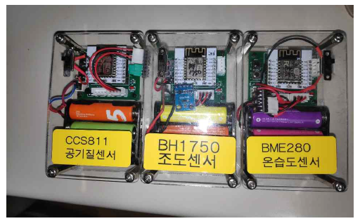 PCB기반 세 종류의 IoT 장비
