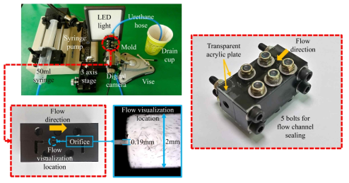 유동가시화를 위한 주사기 펌프, 현미경 카메라, 조명 및 유로 실험장치