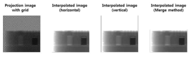 투영 영상에서 Grid filter 의 왜곡 및 노이즈를 최소화하기위해 수평 및 수직 방향으로 보간법을 적용하고 통합하는 과정