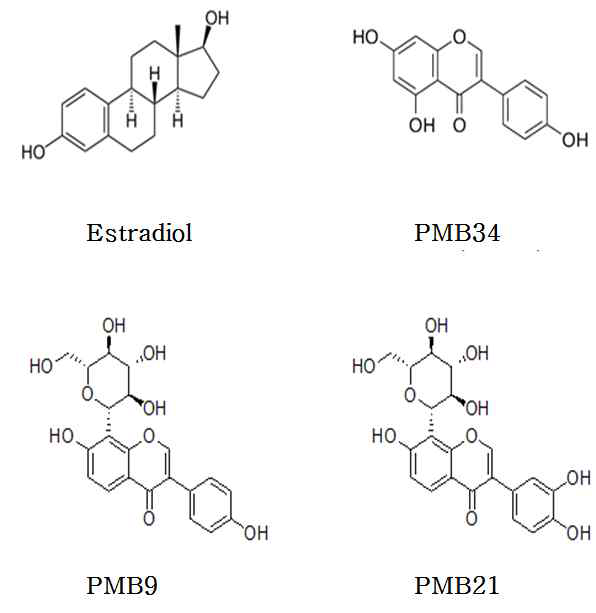 Structure of Estradiol, PMB34, PMB9, PMB21