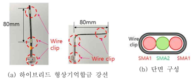 시험체 상세