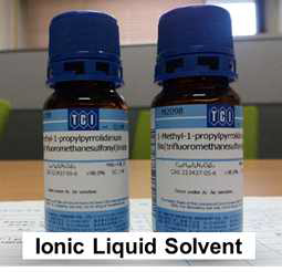 Salt fully dissolved IL-Electrolyte