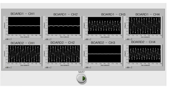 LabView 기반 Data acquisition software. 8 채널 디지타이저로부터 RF 데이터를 수신할 수 있었음