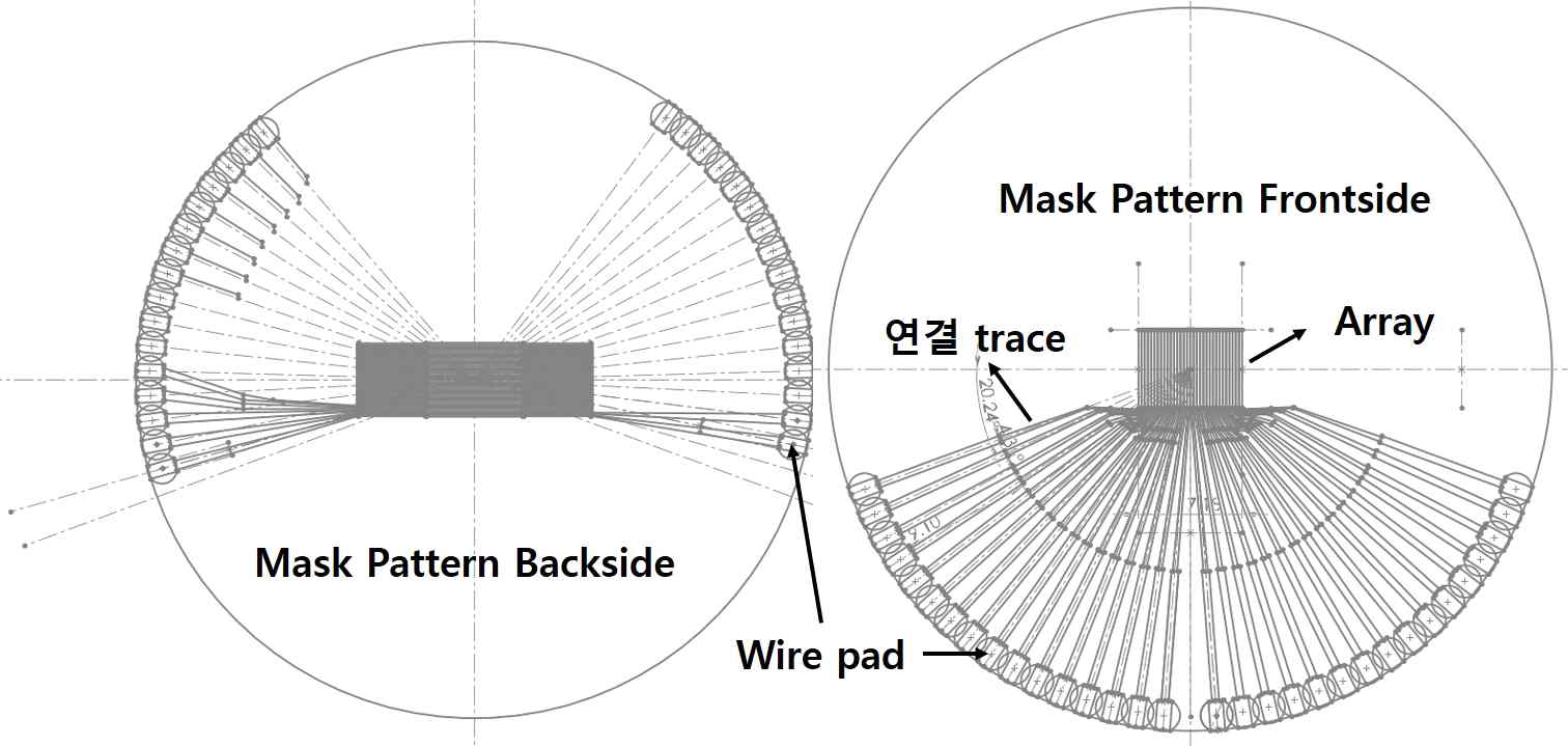 마스크 전극 패턴. PVDF 필름의 아랫면과 윗면의 전극 패턴을 제작하였음