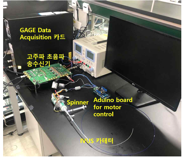 IVUS data acquisition system