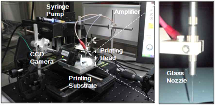 EHD Jet Printing 실험 장비