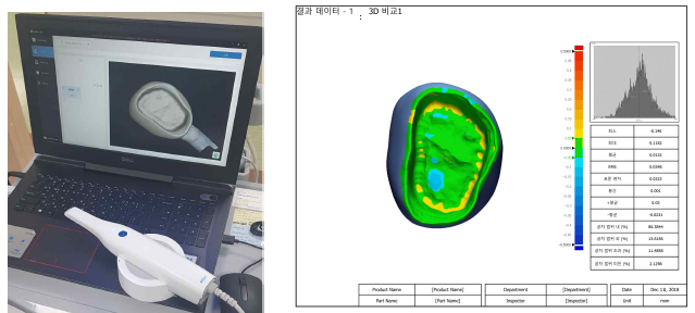 지르코니아 3D 프린팅을 통한 치관형태 조형물의 3차원적 정밀도 평가 프로토콜 구상
