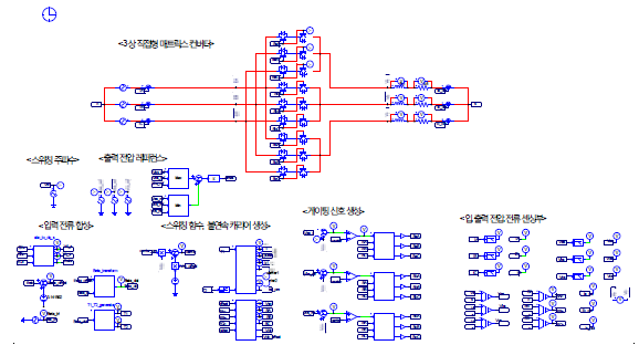 3상 매트릭스 컨버터 모의실험 회로도