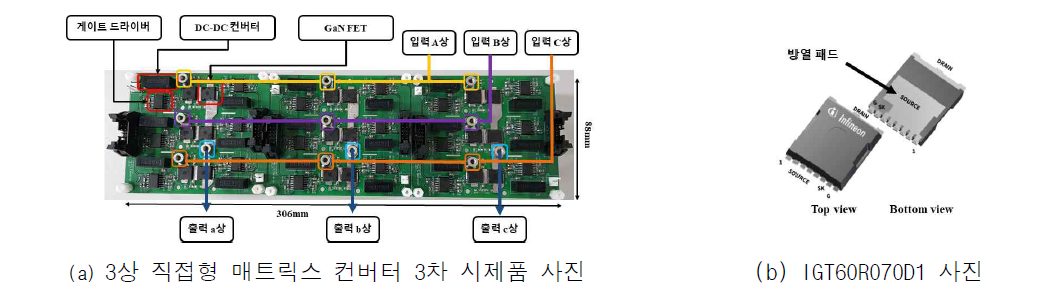 3상 직접형 매트릭스 컨버터 3차 시제품