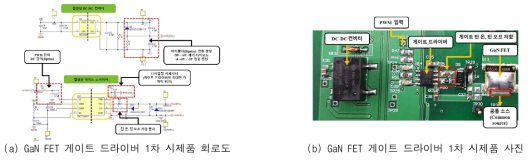 GaN FET 게이트 드라이버 1차 시제품