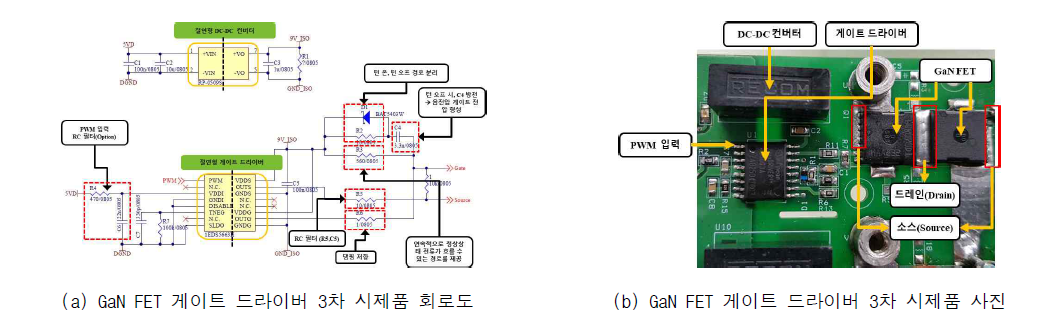 GaN FET 게이트 드라이버 3차 시제품