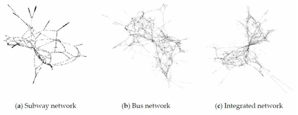 대중교통 네트워크 그래프 구축 결과