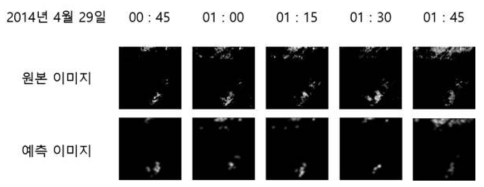 에어로졸 원본 이미지와 예측 이미지 (2014년 4월 29일에 00시 45분부터 01시 45분)