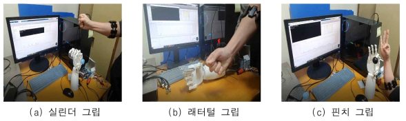 로봇 의수 동작 성능 평가