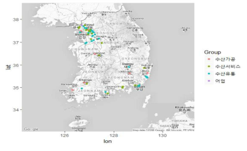 선정된 우수 중소기업의 지역별 업종 분포