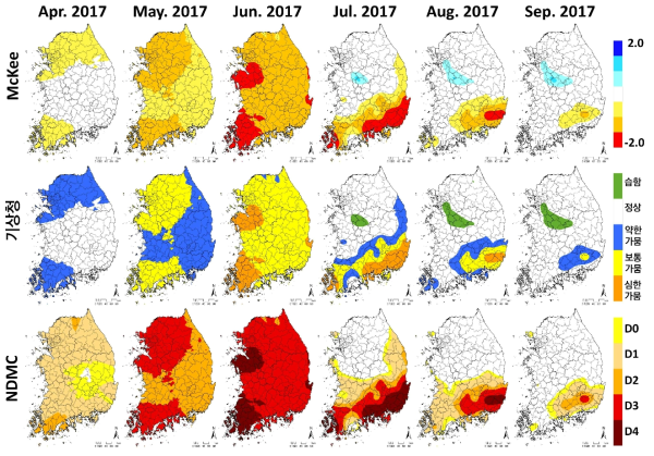 2017년 국내 가뭄사상에 대한 SPI3