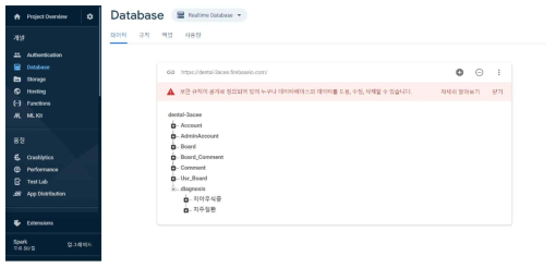 Firebase Realtime Database 전체 트리 노드 구조