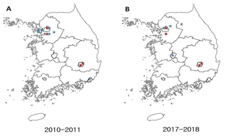 2010-2011년과 2017-2018년 지역사회 급성 신우신염 연구 참여 기관의 분포 차이