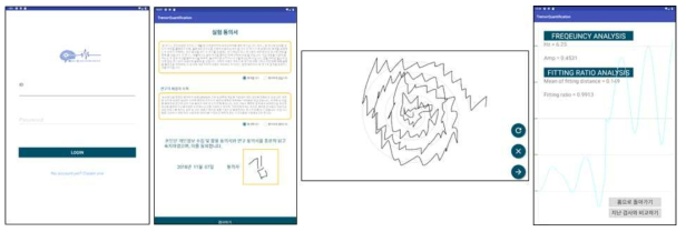 진전정량화 앱, 동의서작성, 설문조사, 나선형 그리기 작업 등을 수행 및 결과 화면