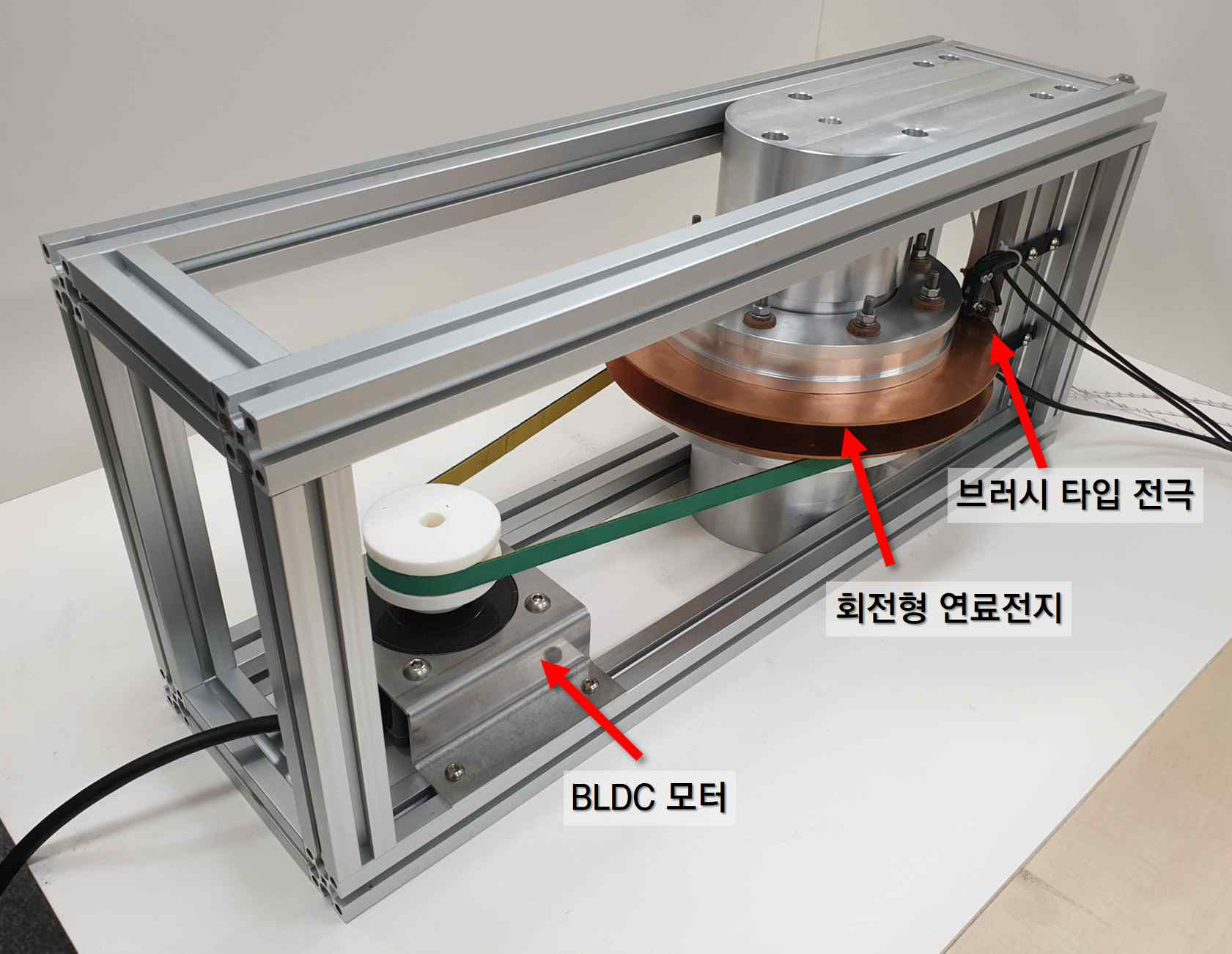 100W급 회전형 연료전지 시스템 개발