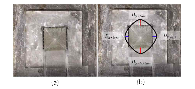 Before experiment (a) after the (b)