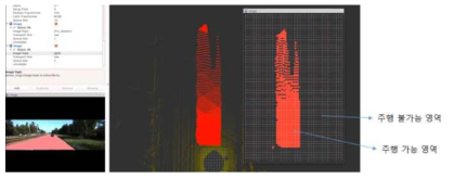 주행 가능 영역 검출 및 거리 추정 알고리즘 결과 이미지