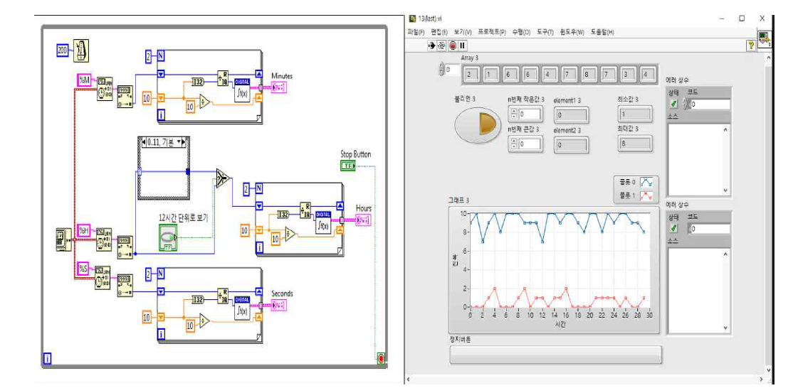 안면온도측정 시스템(LabVIEW programing)