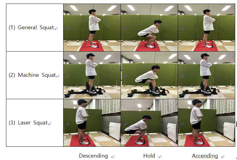 Squat exercise